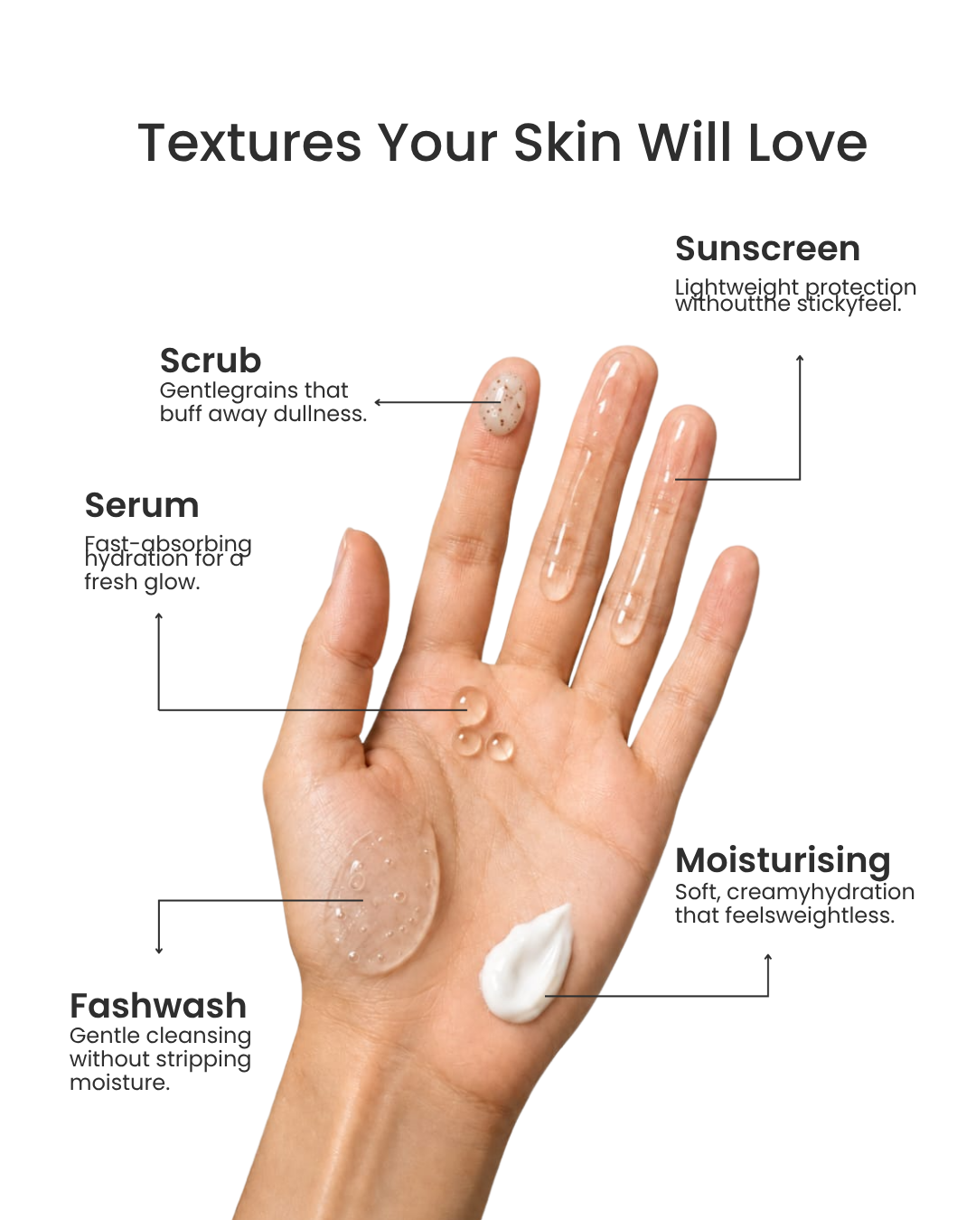 Daily Nourishing Serum